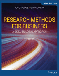 Research Methods For Business